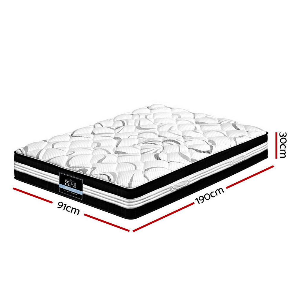 Single Medium Firm Mattress | Mykonon Series