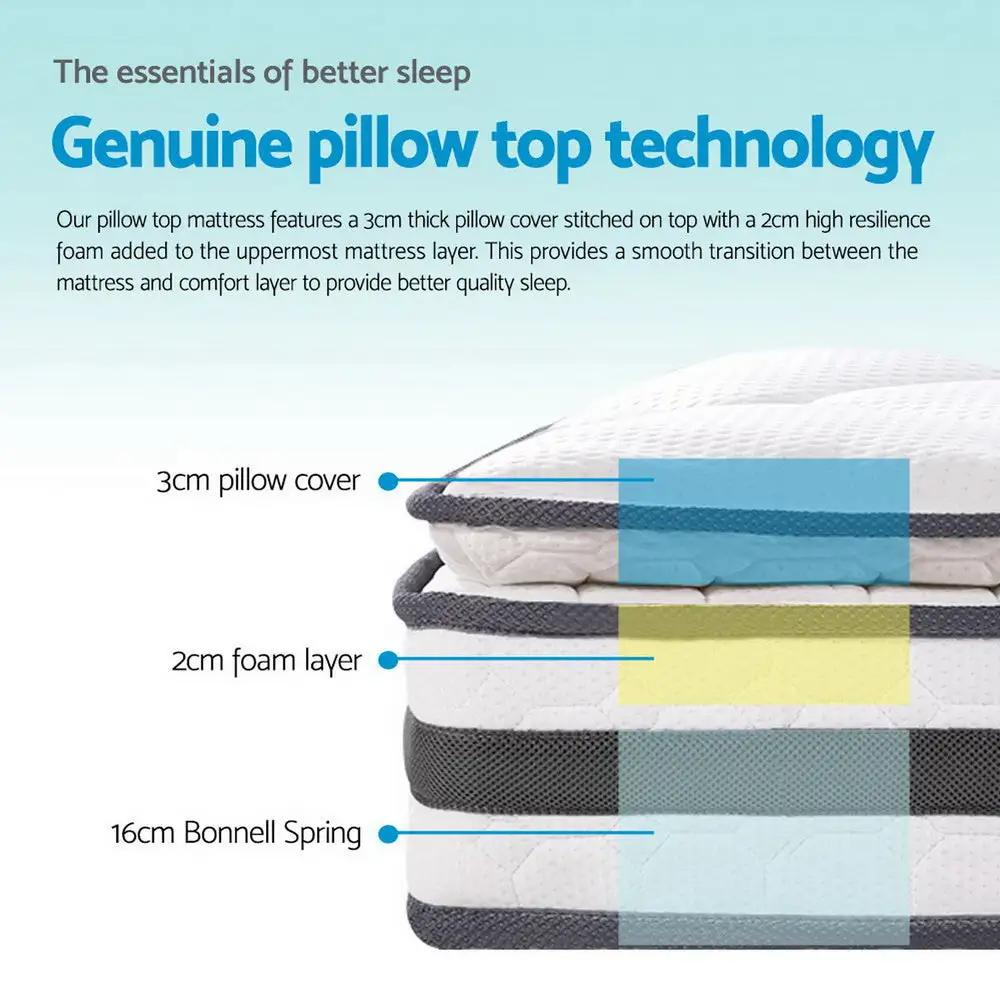 King Single Pillow Top Mattress | NormLux Series | 21cm