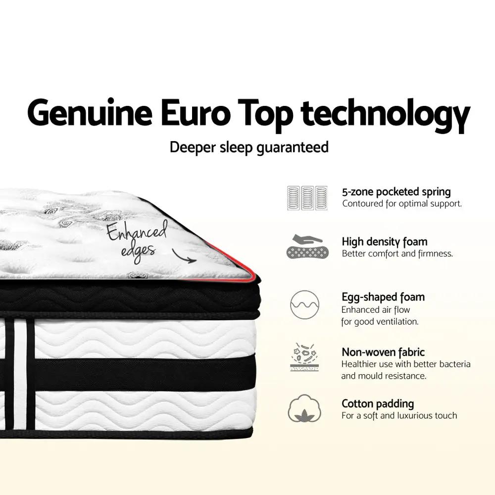 Queen Euro Top Mattress