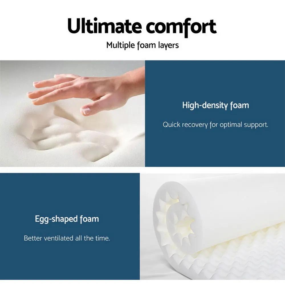 Queen Super Firm Mattress | Reginen Series