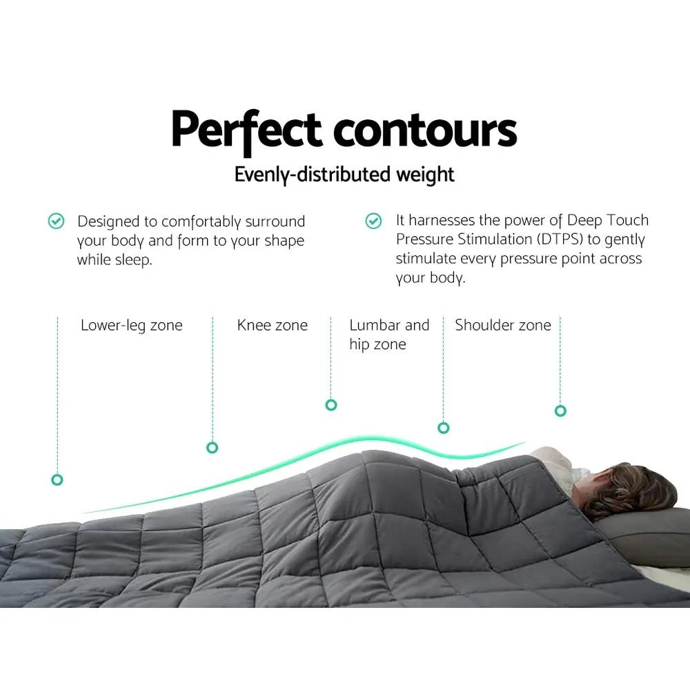 Anti-anxiety Weighted Blanket